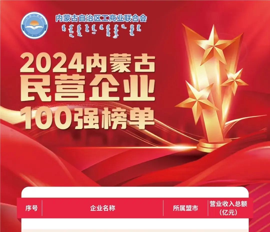 һַٻ2024ɹӪҵ100ǿλʮ